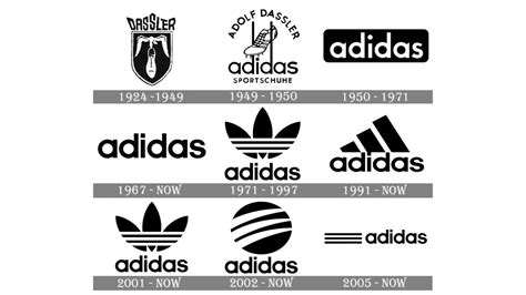 adidas - wikipedia|adidas background history.